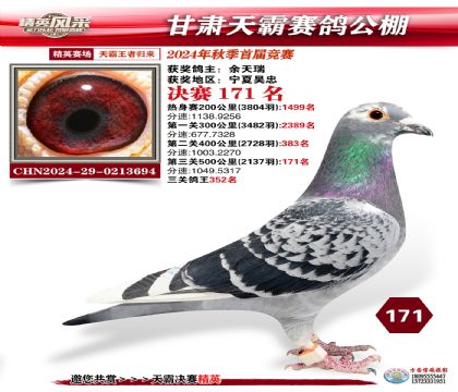 甘肅天霸決賽171名