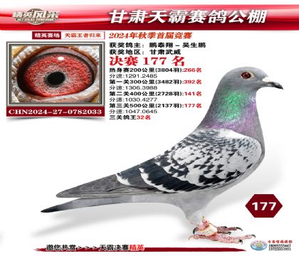 甘肅天霸決賽177名