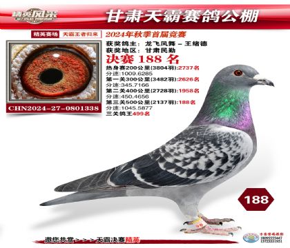 甘肅天霸決賽188名
