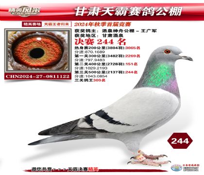 甘肅天霸決賽244名