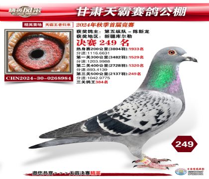 甘肅天霸決賽249名