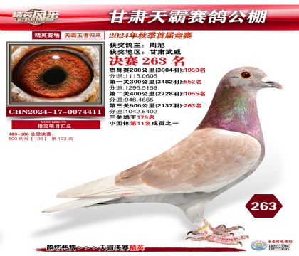 甘肅天霸決賽263名