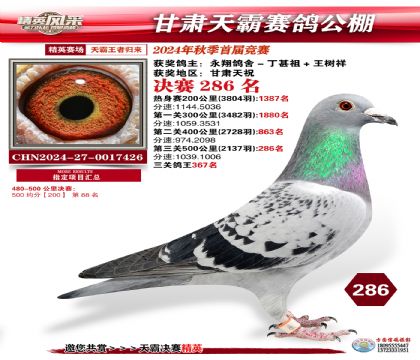 甘肅天霸決賽286名