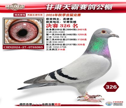 甘肅天霸決賽326名