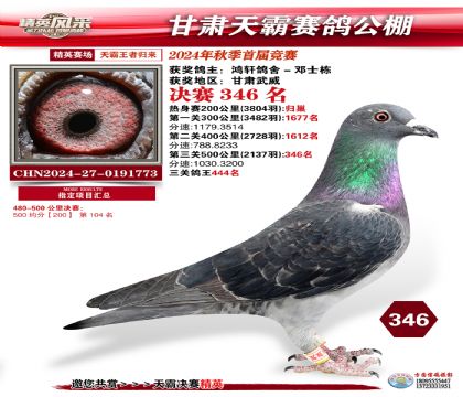 甘肅天霸決賽346名