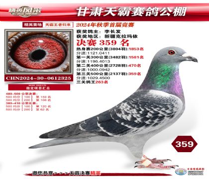 甘肅天霸決賽359名