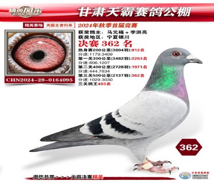 甘肅天霸決賽362名