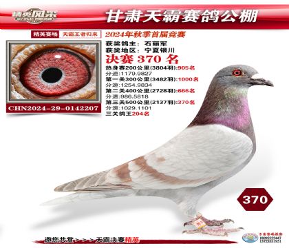 甘肅天霸決賽370名