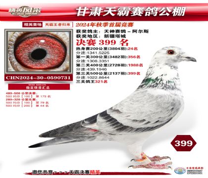 甘肅天霸決賽399名