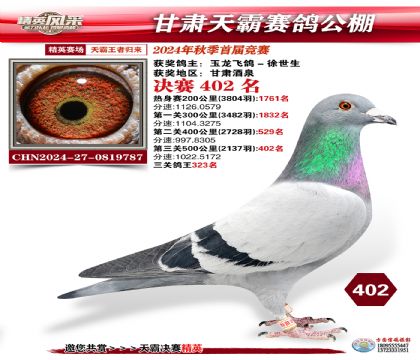 甘肅天霸決賽402名