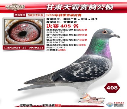 甘肅天霸決賽408名