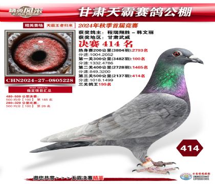 甘肅天霸決賽414名