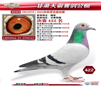 甘肅天霸決賽422名