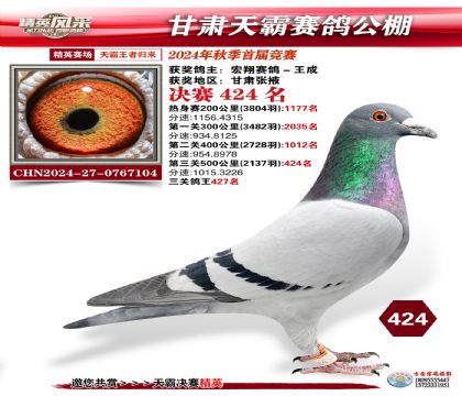 甘肅天霸決賽424名