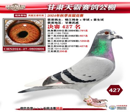 甘肅天霸決賽427名