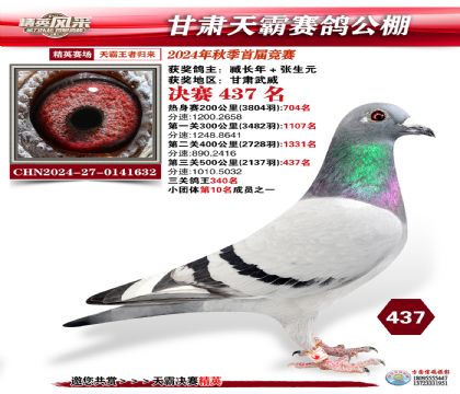 甘肅天霸決賽437名