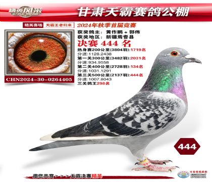 甘肅天霸決賽444名
