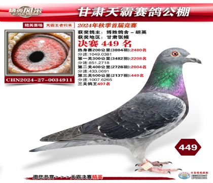 甘肅天霸決賽449名