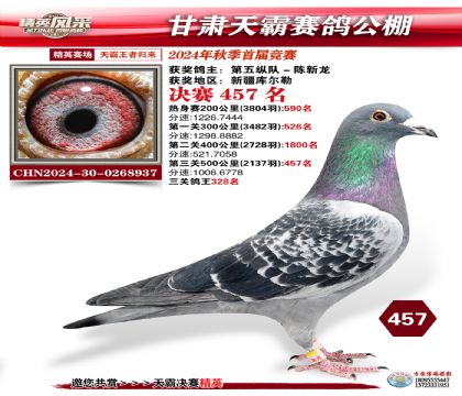 甘肅天霸決賽457名