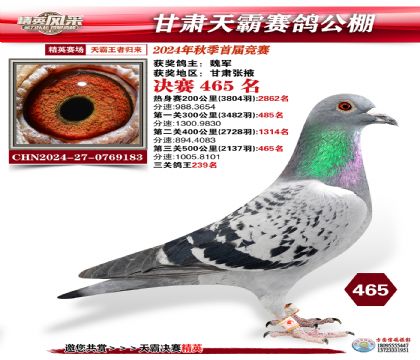 甘肅天霸決賽465名