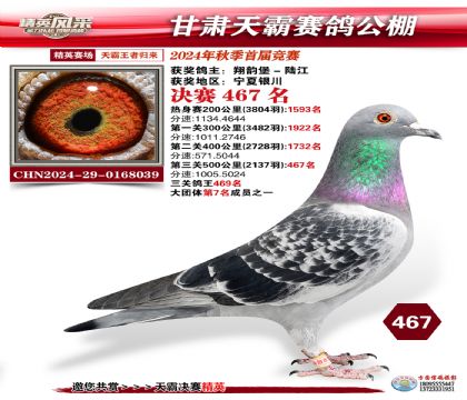 甘肅天霸決賽467名