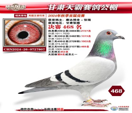 甘肅天霸決賽468名