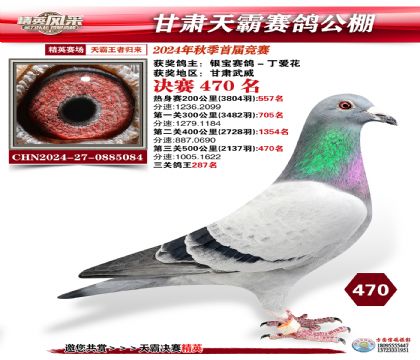 甘肅天霸決賽470名