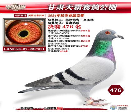 甘肅天霸決賽476名