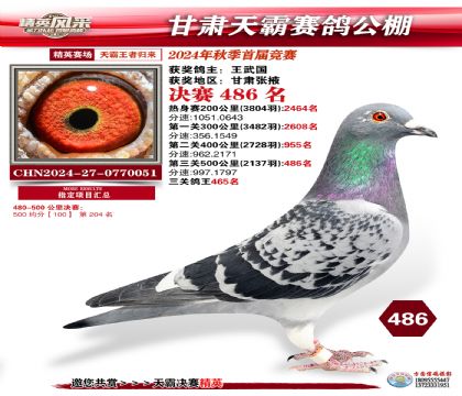 甘肅天霸決賽486名
