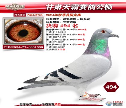 甘肅天霸決賽494名