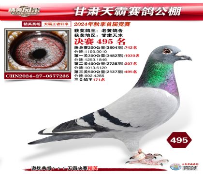甘肅天霸決賽495名