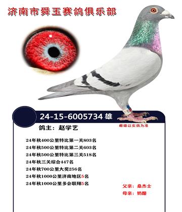 1000公里5名