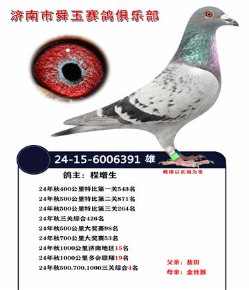 三關(guān)綜合4名 1000公里15名