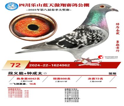 四川藍(lán)天傲翔決賽72名