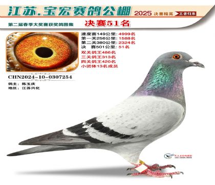 寶宏春棚決賽51名