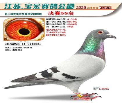 寶宏春棚決賽58名