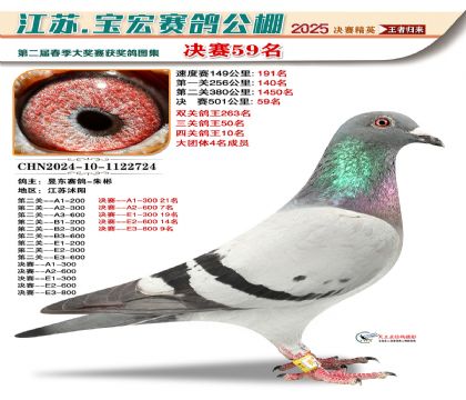 寶宏春棚決賽59名