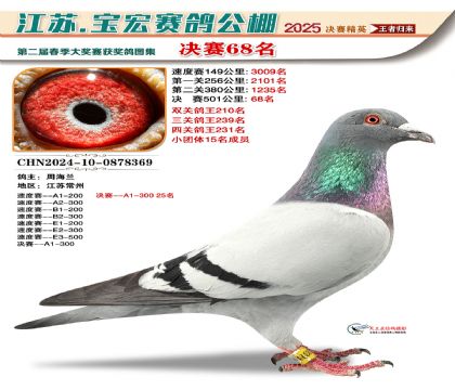寶宏春棚決賽68名