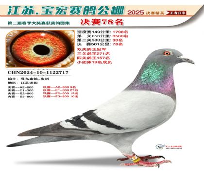 寶宏春棚決賽78名