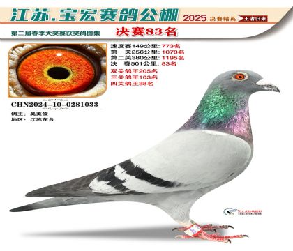 寶宏春棚決賽83名