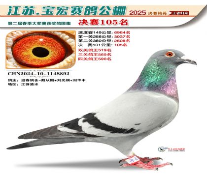 寶宏春棚決賽105名