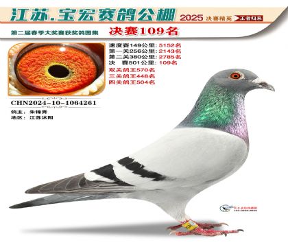 寶宏春棚決賽109名