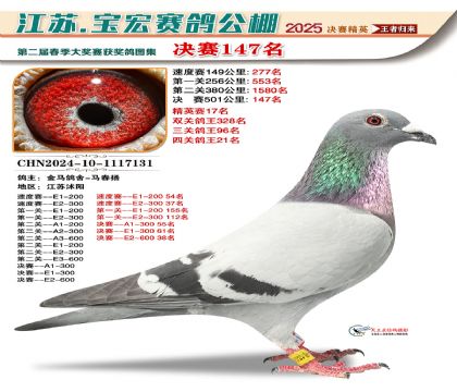 寶宏春棚決賽147名