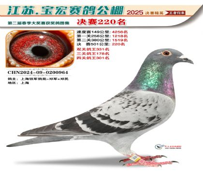 寶宏春棚決賽220名