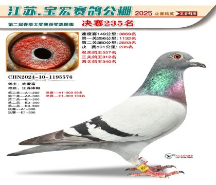 괺Qِ235