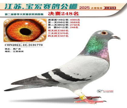 괺Qِ248
