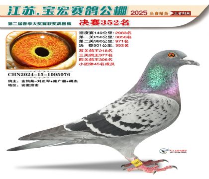 寶宏春棚決賽352名