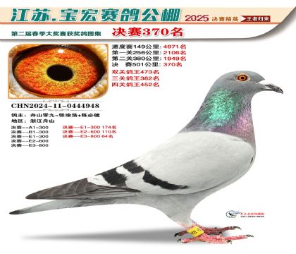 寶宏春棚決賽370名