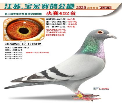 寶宏春棚決賽422名