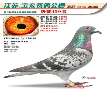 괺Qِ450